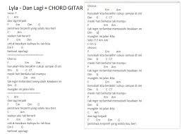 Minggu, 22 november 2020 21:01 wib. 41 Download Kumpulan Chord Lagu Indonesia Termudah Dan Paling Mudah Pagi Pemula Dengan Chord Dasar Khusnil Mubarok