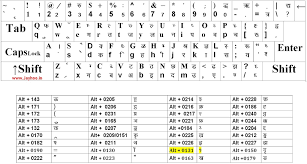 Pin On Hindi