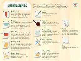 We did not find results for: Kitchen Tools And Equipment Life Gets Better Del Monte