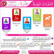 Ada berapa hari raya dalam islam, wahai ayah? Kosakata Harian Bahasa Arab Bisa 42 Ø¨ Ø³ Ù… Ø§Ù„Ù„ Ù‡ Ø§Ù„Ø± Ø­ Ù… Ù† Ø§Ù„Ø± Ø­ ÙŠ Ù…