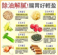 減肥 增肌on instagram keepfitwallace 想在夏天前減5磅 我們幫到你減肥沒難度 創造0失敗減肥紀 food cures health food health remedies