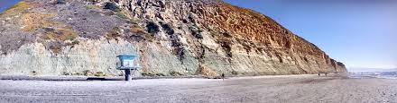 Torrey Pines State Beach San Diego Beach Secrets