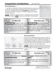 I civics comparing constitutions ohio answer key this chart will help you find out. Comparative Constitutions Pdf Teachers Guide Comparative Constitutions Time Needed 1 2 Class Periods Materials Needed Student Worksheets Overhead Course Hero