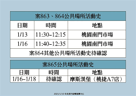 See more of 桃園市政府文化局 on facebook. Asecvl8x3a5jcm