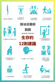 生存的12條法則》心得– 析心事務所