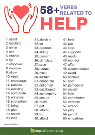 Twitter Learn English Words Essay Writing Skills English Vocabulary Words