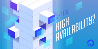 What is your availability this week? What Is High Availability Digitalocean