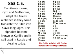 Definition of cyrillic alphabet in the audioenglish.org dictionary. Fastest Russian Alphabet To English Alphabet Converter
