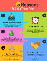 Pin On Travel The World With Versionone Travels
