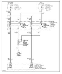 Chrysler pt cruiser workshop, repair and owners manuals for all years and models. 2001 Chrysler Pt Cruiser Wiring Diagram Wiring Diagram Insure Pace Flexible Pace Flexible Viagradonne It