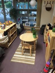 Eyfs Role Play Home Corner Corner House Home Corner Ideas Early Years Eyfs