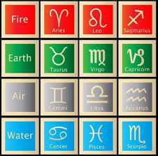 Cancer is the uncontrolled development of cells. What Element Would You Bend Atla Quiz