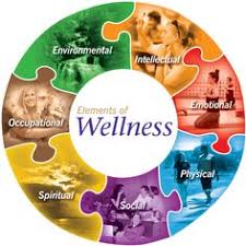 Feel free to use them in your documents, . 10 Health And Wellness Clipart Preview Health And Wellne Hdclipartall