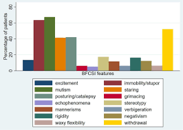 Image result for Echophenomena