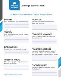 Starting a house cleaning business. How To Start A Cleaning Business The Complete Guide