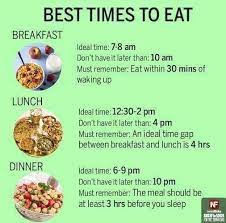 Best Time To Have Breakfast Lunch And Dinner Best Time To Eat Health And Nutrition Nutrition