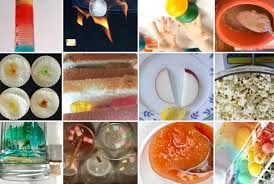 Curious kids turn into junior scientists hi, this sounds like a neat activity for young toddlers to explore for texture. Kitchen Science Experiments Project And Activities For Kids