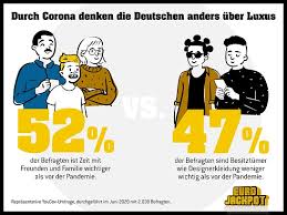Eurojackpot zu spielen ist relativ unkompliziert, aber sollten sie schwierigkeiten haben, finden sie hier einige der häufig gestellten fragen über das spiel. Eurojackpot Die Offizielle Seite Der Europaischen Lotterie