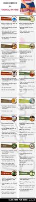 Pin On Women S Health