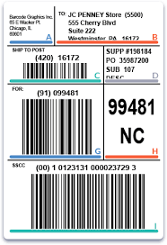 One extra value displaying in gs128 label preview : One Extra Value Displaying In Gs128 Label Preview Code 128 And Gs1 128 Basics Of Barcodes Barcode Information Tips Reference Site For Barcode Standards And Reading Know How Keyence The