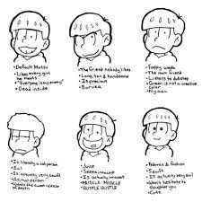 Character Chart Tumblr