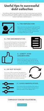 Useful Tips To Successful Debt Collection Debt Collection Debt Solutions Debt