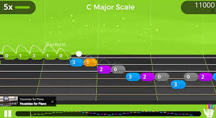 There is a cornucopia of online guitar lesson resources to guide our playing, but why not take that a step further and find a structured teaching platform jamplay offers a dizzying amount of content and a number of apps to help you learn while on the move. Best 11 Apps To Learn How To Play Guitar Like A Pro