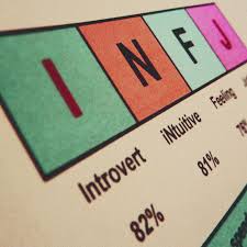 Why the Myers-Briggs personality test is totally meaningless - Vox