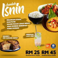 Itulah aku yang sememangnya mempunyai nafsu yang tinggi terhadap makanan. Juadah Berbuka Puasa Selain Pasar Melaka Lockdown Facebook