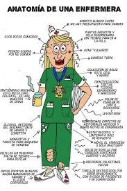 365 días dando visibilidad a la labor de las enfermeras. Feliz Dia De La Enfermera 2020 Imagenes Frases Bonitas Para Felicitar Nurse Nurse Humor Nurse Rock