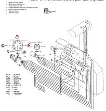 Yamaha dt360 dt 360 enduro carburetor diagram schematic 1974 here. 2014 Yamaha 150 Hp Trim Wiring Diagram Yamaha Outboard Wiring Harnes Yamaha Key Switch Wiring Diagram Best Wiring Diagram Yamaha