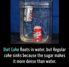 Did You Know That Facts Unusual Facts Info Knowledge In 2020 Coors Light Beer Can Diet Cola Beer Can