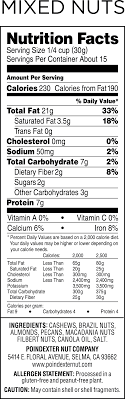 nutrition facts poindexter nut