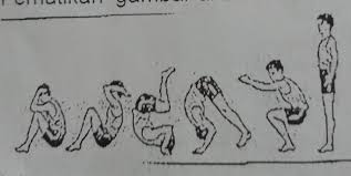 Tujuan dari permainan sepak bola adalah mencetak atau memasukkan bola ke gawang lawan sebanyak mungkin dan berusaha agar tidak kebobolan oleh pihak lawan. Jelaskan Cara Melakukan Gerakan Berdasarkan Gambar Brainly Co Id