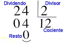 MATEMÁTICAS SEXTO "A": DIVISIÓN DE NÚMEROS NATURALES
