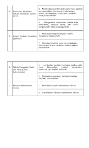 Soal Latihan Uji Kompetensi Asesor S M Tahun 2020 Lbb Quantum Learning