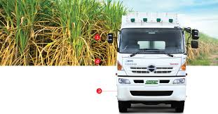 Check spelling or type a new query. Hino Series 5 12 Wheel 8x4 Large 30 Ton Gy2psla Truck