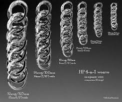 Weave Ring Sizes Rings Per Inch Tablet Version