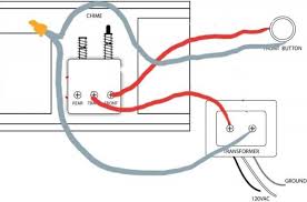 This guide, complete with doorbell wiring diagrams, will demonstrate how to install a doorbell from start to finish. Diagram Home Doorbell Wiring Diagram Full Version Hd Quality Wiring Diagram Venndiagrammaker Robertaconi It