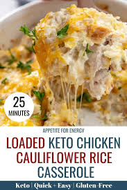 Loaded Keto Chicken Cauliflower Rice Casserole Appetite For Energy Recipe In 2020 Keto Recipes Dinner Keto Recipes Easy Easy Dinner Recipes Crockpot