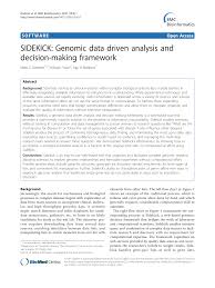 Multi unlock software is a versatile phone unlock software for devices like samsung, sidekick, sony ericsson, dell, iden, palm, zte, and huawei. Sidekick Genomic Data Driven Analysis And Decision Making Framework Topic Of Research Paper In Biological Sciences Download Scholarly Article Pdf And Read For Free On Cyberleninka Open Science Hub
