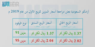 ويبلغ سعر لتر بنزين 91 في السعودية حالياً 1.99 ريال، ولتر بنزين 95 يبلغ سعره 2.13 ريال، فيما يبلغ سعر لتر الديزل 0.52 ريال، والكيروسين 0.70 ريال، ولتر غاز البترول المسال 0.75 ريال. Ø§Ù‚ØªØµØ§Ø¯ÙŠ Ø£Ø±Ø§Ù…ÙƒÙˆ Ø§Ù„Ø³Ø¹ÙˆØ¯ÙŠØ© ØªØ¹Ù„Ù† Ù…Ø±Ø§Ø¬Ø¹Ø© Ø£Ø³Ø¹Ø§Ø± Ø§Ù„Ø¨Ù†Ø²ÙŠÙ† Ù„Ù„Ø±Ø¨Ø¹ Ø§Ù„Ø£ÙˆÙ„ Ù…Ù† Ø¹Ø§Ù… 2019Ù… ÙˆÙƒØ§Ù„Ø© Ø§Ù„Ø£Ù†Ø¨Ø§Ø¡ Ø§Ù„Ø³Ø¹ÙˆØ¯ÙŠØ©