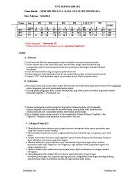Learn vocabulary, terms and more with flashcards, games and other study tools. Post Mortem Pmr Sejarah 2012
