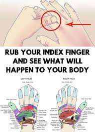 Gives New Meaning To Pull My Finger Reflexology Acupressure Holistic Health