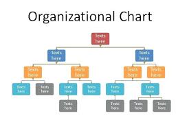 Template Organisational Chart Vpnservice Info