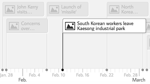 Timeline