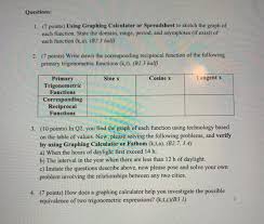 Solved Questions 1 7 Points Using Graphing Calculator Chegg Com