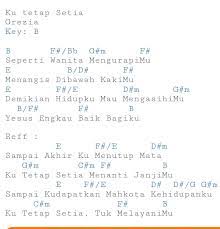 Lirik Lagu Rohani Kutetap Setia Seperti Wanita Mengurapimu Menangis Dibawah Kakimu Demikian Hidupku Mau Mengasihimu Yesus Engkau Baik Bagiku Reff Sampai Akhir Ku Menutup Mata Ku Tetap Setia Menanti Janjimu Sampai