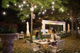 Sur la page de résultats, vous pourrez créer une. Itinerary Ideas For A Weekend Trip To Johor Bahru Malaysia