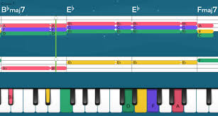 Bb major 7 chord on a piano. New Song Ordinary People For Piano And Voice Yousician